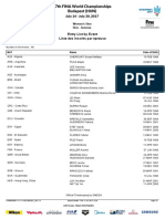 17th FINA World Championships Budapest (HUN) : Entry List by Event Liste Des Inscrits Par Épreuve