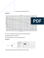 VLE Diagram:: T-X Y For Hexane/Phorbol