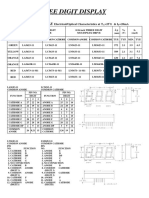 Display Multiple