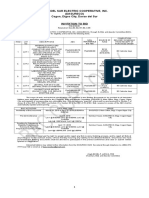 Itb 2018-05 Itb For Bac Copy - Revised