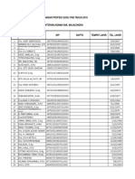 Pendataan Siswa Genap 1718 Mi