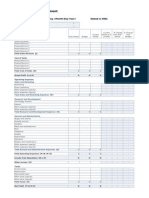 Profit Loss Statement