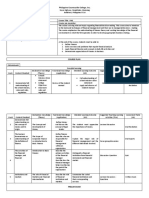 Philippine Countryville College, Inc.: Preliminary