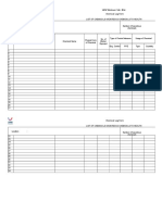 UMW Workover Sdn. Bhd. Chemical Log Form List of Chemicals Hazardous Chemicals To Health