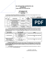 INVITATION TO BID 2018-07 Resolution No. 163, 182, and 194 Series of 2018