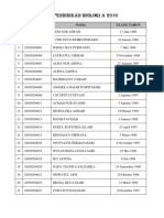 Pendidikan Biologi A 2016: No. NIM Nama Ulang Tahun