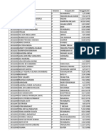 Biodata Psik B Eka Hospital