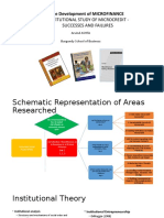 2 Institutional Aspects of MICROFINANCE