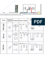 Macam - Macam Saklar PDF