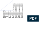 Icse 9 Marks