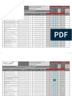 Material Inspection Request Submittal Log Sheet: DATA DATE Monday, May 27, 2019