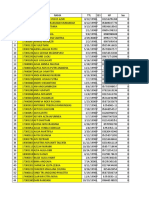 Kelompok Pemantapan To Ukom Update 22 Nov 19