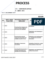 Qesh - DCC Tairo Worksheet