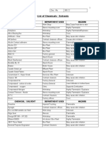 Doc. No. 00122 List of Chemicals / Solvents 1: Cause Suffocation in Confined Space