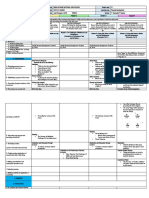 PERDEV - DLL WEEK 9 July 29-Aug 2