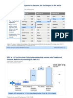 McKinsey ChartsOTC2008 PDF