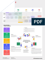 DR Responsibilities Databarracks.01