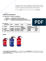 4 Portable Fire Extinguishers