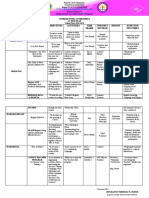 2020-2021 Project Plan in SPG