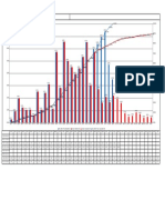 Physical Scurve Monthly (20jul2020)