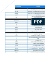 Kali Linux Commands Function