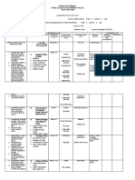 2 VEd Learning Plan and Log in Values