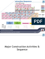 Block #2 Block #3: Well Block Construction Workshop Lower Fars Heavy Oil Development Program Phase-1 (60 MBOPD)