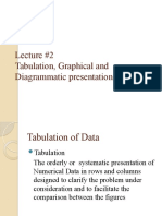 Classification Tabulation Graphical and Diagrammatic Presentation of Data