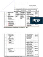 G5 English Reviewed and Coded CG