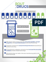 Facts About Generic Drugs Infographic PDF