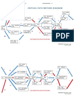 Engineering Project Management Scope Time and Cost Management Ass 5