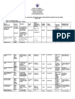 List of Proposed Training Program and Professional Developmnet Trainiing For Teachers Sy 2019-2020sanjuanes