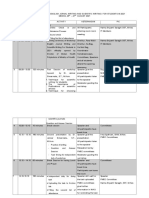 Rundown Acara Workshop