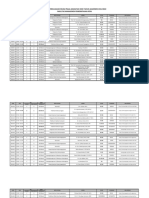 Jadawal Semester I Muda Praja Angk. Xxxii 2021-2022