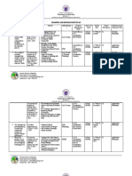 Department of Education: Annex 2 Learning and Development Plan