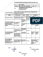 School Head'S Individual Plan For Professional Development (Ippd) For School Year 2020-2021