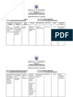 Department of Education: Region Iii Calawitan National High School