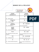 Fiche de Travail - La Négation