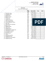 Start List: Odaiba Marine Park Marathon Swimming Women's 10km