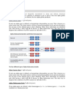 Alpha Thalassemia