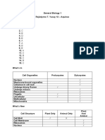 General Biology 1 Module 4