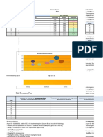 Process Name: Process Owner: Instructions: Date: Risk Identification Risk Analysis Risk# Description Likelihood Impact Risk Level