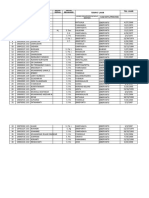 Data PTK Non Pns Sma Negeri 10 Jeneponto