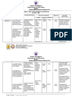 Department of Education: Republic of The Philippines