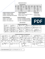 Formulario Analisi 1 Iris