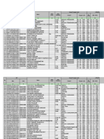 Data Undangan Pns