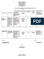 School Disaster Risk Reduction and Management (DRRM) Action Plan