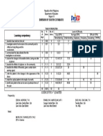 Division of South Cotabato: Science Five 4 Quarter