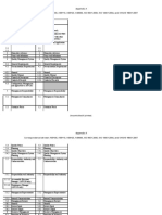 Cross Matrix ISO-As