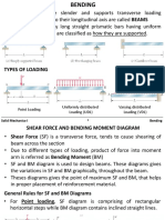 Types of Loading: Point Loading Uniformly Distributed Loading (UDL) Varying Distributed Loading (VDL)